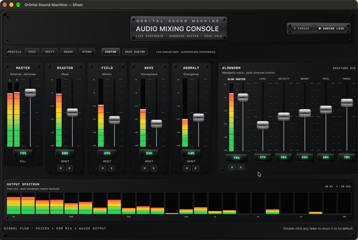 Orbital Sound Machine audio mixing console with faders, VU meters and output spectrum display